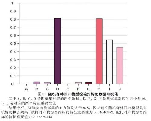 他和队友的大脑已经陷入了机械转动的空